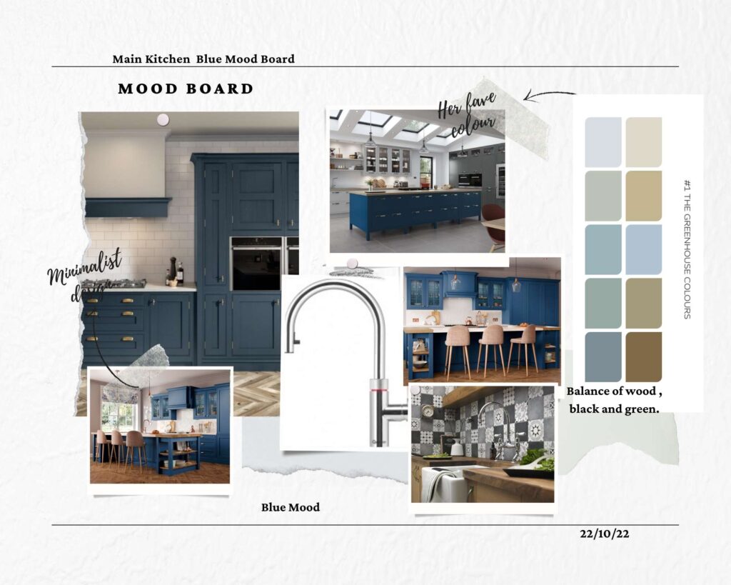 blue kitchen mood board 